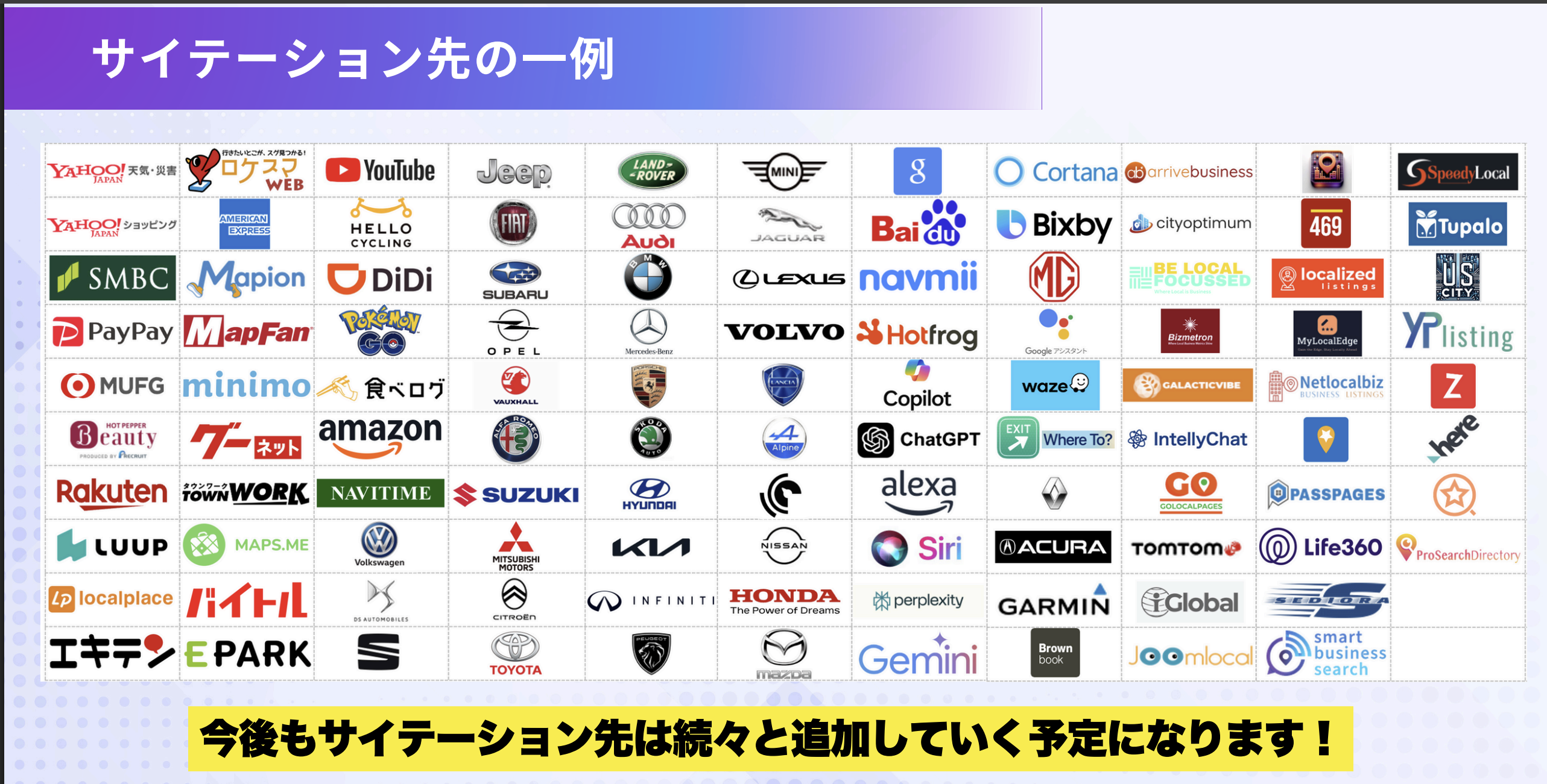 AIによる自動サイト連携先一覧